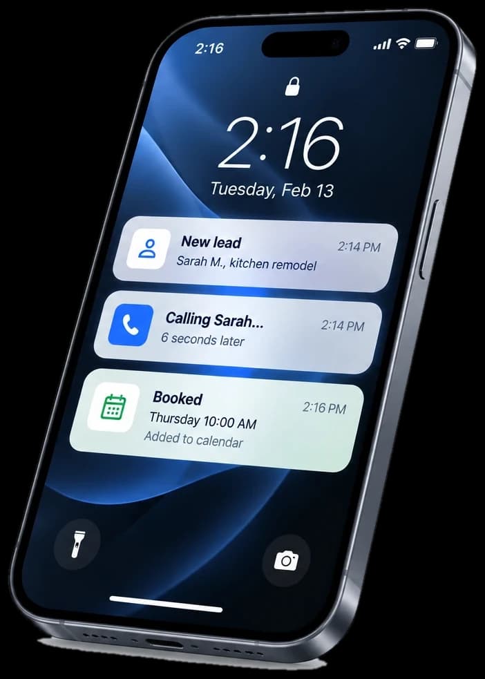 A phone lock screen with three notifications: New lead, Sarah M., kitchen remodel, at 2:14 PM; Calling Sarah, six seconds later, at 2:14 PM; Booked, Thursday 10:00 AM, added to calendar, at 2:16 PM.